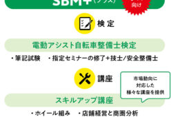 SBMプラス