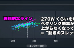 相関図を見るポイント
