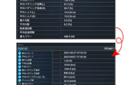 平均トルクエフェクティブネスの表示方法