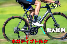 ネガティブトルク