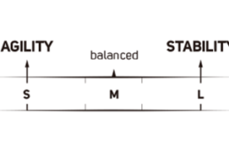 メリダ　ONE-TWENTY