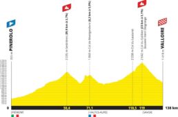 Le tour 2024