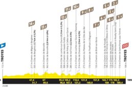Le tour 2024