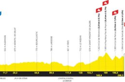 Le tour 2024