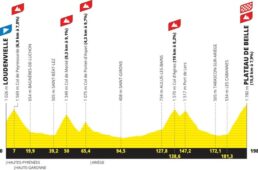 Le tour 2024