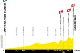 Le tour 2024