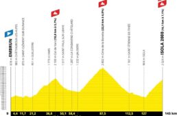 Le tour 2024