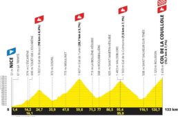 Le tour 2024