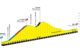 Le tour 2024
