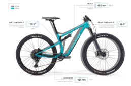 メリダ　ONE-TWENTY