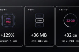 V2とV3の性能比較