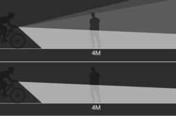 カットオフビーム技術