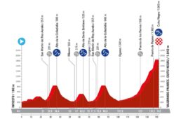 La Vuelta 24