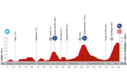 La Vuelta 24