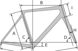 アルプデュエズディスクのジオメトリ図