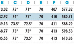 SLエアプロのジオメトリ表