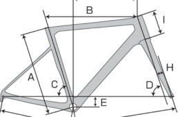 SLエアプロのジオメトリ図