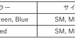 キャノンデール　habit