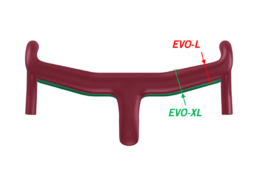 ヴィジョン・メトロン 5D エボ