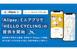 HELLO CYCLINGミニアプリ