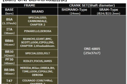 BB用鬼ベアリングの適合表