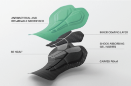 ピレリスポーツクラブ × サンティーニ カプセルコレクション