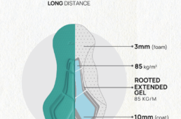 ピレリスポーツクラブ × サンティーニ カプセルコレクション