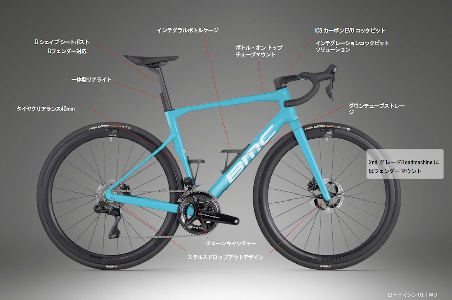 BMC　ロードマシン 01