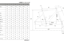 BMC　ロードマシン 01