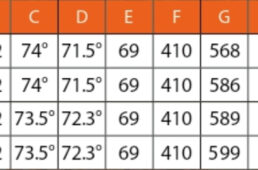 チームマシンRのジオメトリ表