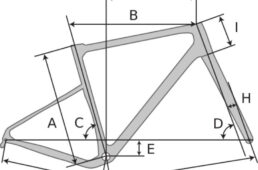 カンゾーアドベンチャーのジオメトリ図