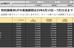 ピナレロ・ホイール アップグレードプログラム