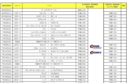 J SPORTS　ツール・ド・フランス2024　独占生中継