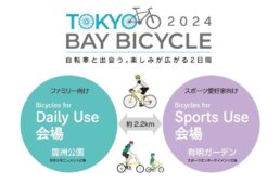 自転車協会　初めてのロードバイク