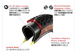 メスカルXCレースの構造
