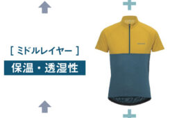 モンベルのレイヤリング