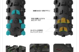 モストロのトレッドデザイン