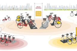 ドコモ・バイクシェア　HELLO CYCLING