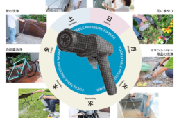 SPICERR　ポケッタブル高圧洗浄機 SWU-1