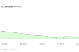 コースレイアウト