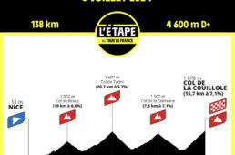 エタップ・デュ・ツール・ド・フランス2024の高低差