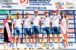 U19イタリア遠征レポート