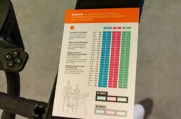 Zwiftライド ウィズ キッカーコア