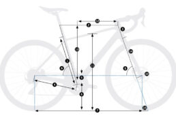 アヴァンのジオメトリ図
