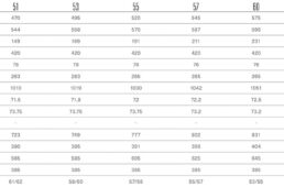 アヴァンのジオメトリ表