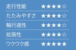 バーディークラシックエヴォの評価