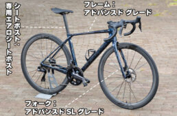 TCR アドバンスド プロ グレード