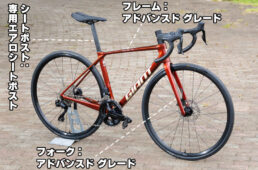 TCR アドバンスド シリーズ