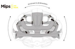 ミップスエアノード
