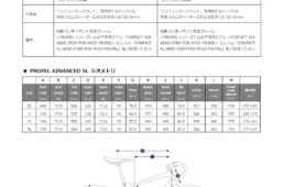 ジャイアント・プロペル アドバンスド SL フレームセット